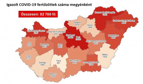 3581 fővel emelkedett a beazonosított fertőzöttek száma